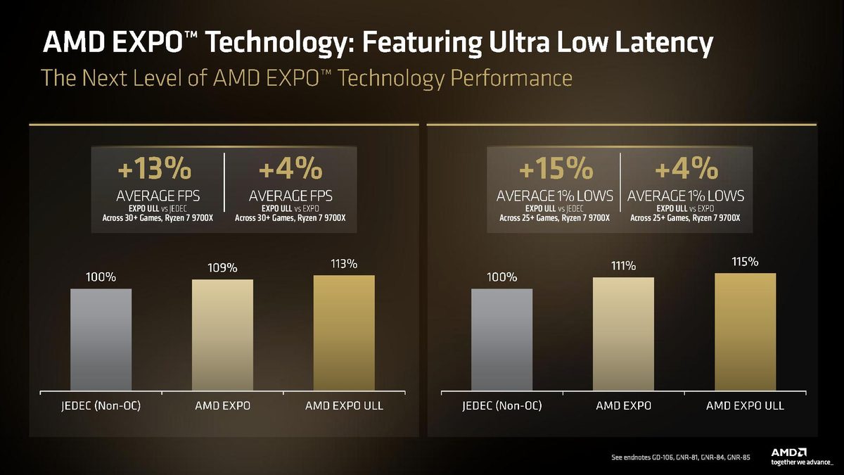 AMD 重新推出 Ryzen 7 5800X3D 并发布 Ryzen 7 7700X3D,售价不超过 350 美元