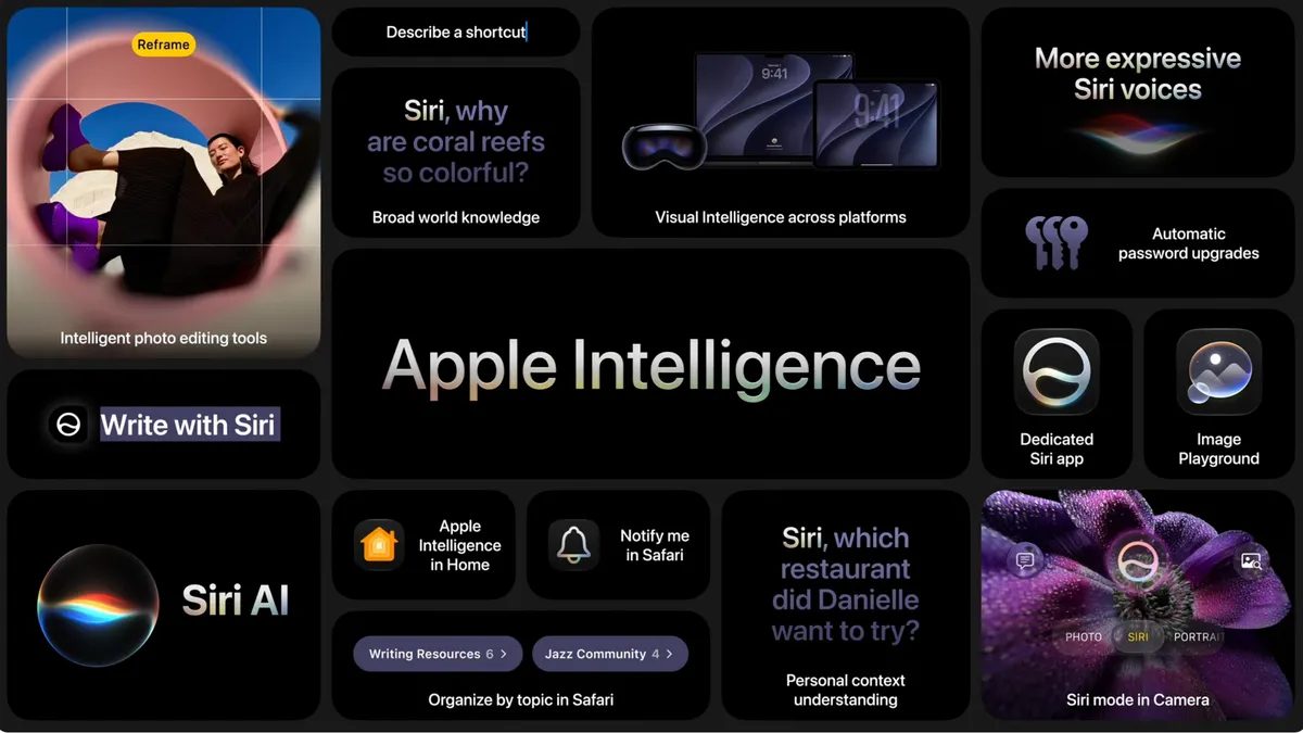 Apple Intelligence на WWDC: ключевые обновления Siri и AI-функций